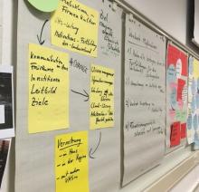 Zukunftswerkstatt VHS-Mediencoaches